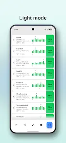 DNS Speed Test - скриншот 5