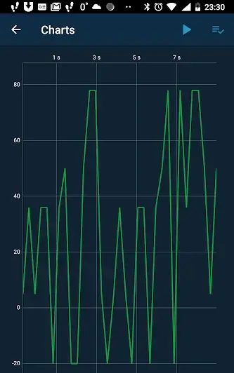Obd Mary – OBD2 car scanner - скриншот 7