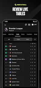 OneFootball - Football Scores - скриншот 1