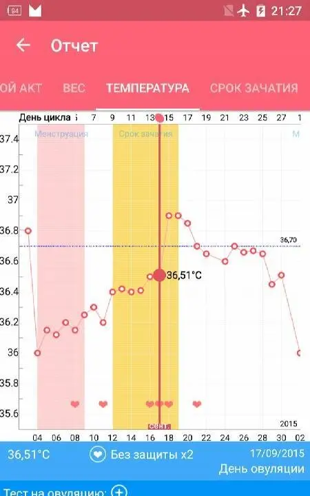 Period Calendar Pro - скриншот 4