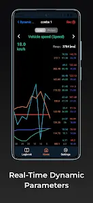 inCarDoc PRO - OBD2 автосканер - скриншот 3