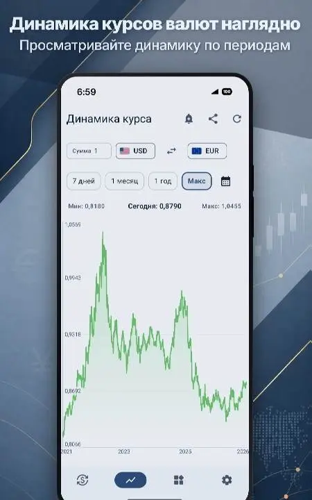 RateGlance - Currency Widget - скриншот 4