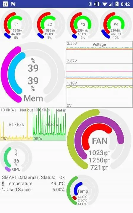 Remote System Monitor - скриншот 2