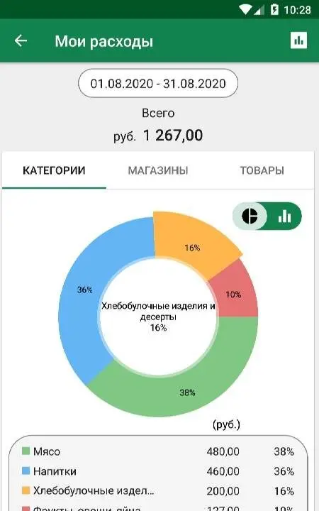 Shopping List - SoftList - скриншот 3