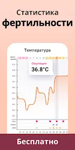 Трекер Периодов Мой Календарь - скриншот 6