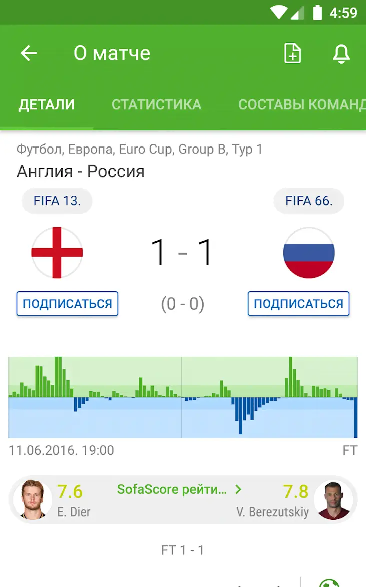 SofaScore Live Score - скриншот 3