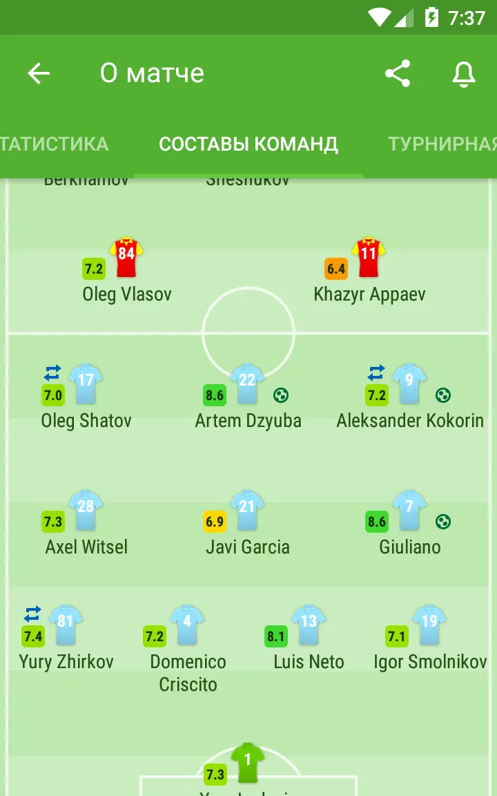 SofaScore Live Score - скриншот 4
