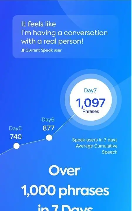 Speak - Language Learning - скриншот 2
