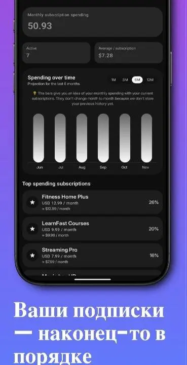 Subtrack: Subscription Manager - скриншот 4