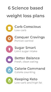 Healthi: Weight Loss, Diet App - скриншот 11