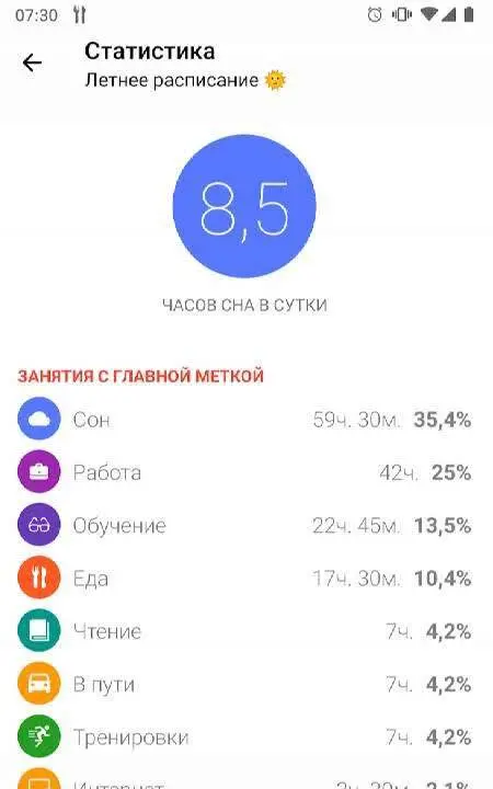 TimeTune - скриншот 3