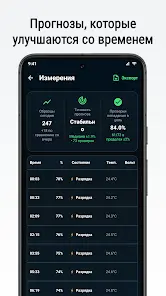 Gauge Battery Widget и монитор - скриншот 3