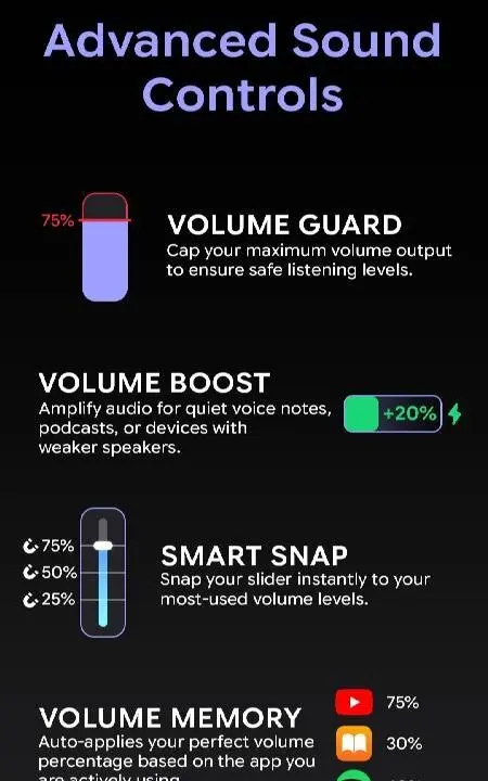 Volume Control Styles SynEdge - скриншот 2