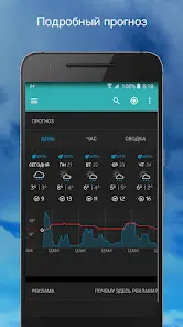 Weather Underground - скриншот 1