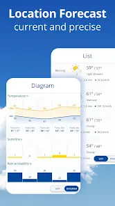 weather24: Forecast & Radar - скриншот 2