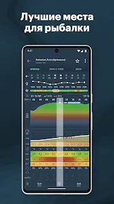 Windy.app: погода и ветер - скриншот 3