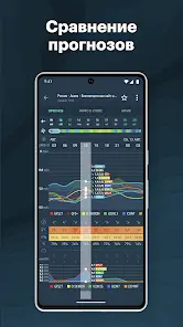 Windy.app: погода и ветер - скриншот 4